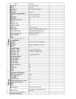 Предварительный просмотр 7 страницы TCL LCD32M61S3-MS19 Service Manual