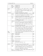 Предварительный просмотр 31 страницы TCL LCD32M61S3-MS19 Service Manual