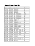 Предварительный просмотр 33 страницы TCL LCD32M61S3-MS19 Service Manual