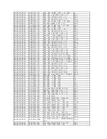 Предварительный просмотр 35 страницы TCL LCD32M61S3-MS19 Service Manual