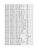 Предварительный просмотр 36 страницы TCL LCD32M61S3-MS19 Service Manual