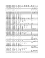 Предварительный просмотр 38 страницы TCL LCD32M61S3-MS19 Service Manual