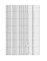 Предварительный просмотр 42 страницы TCL LCD32M61S3-MS19 Service Manual