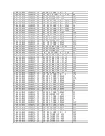 Предварительный просмотр 43 страницы TCL LCD32M61S3-MS19 Service Manual