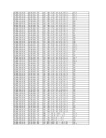 Предварительный просмотр 46 страницы TCL LCD32M61S3-MS19 Service Manual