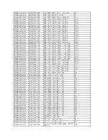 Предварительный просмотр 47 страницы TCL LCD32M61S3-MS19 Service Manual