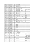 Предварительный просмотр 48 страницы TCL LCD32M61S3-MS19 Service Manual