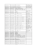 Предварительный просмотр 49 страницы TCL LCD32M61S3-MS19 Service Manual