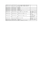 Предварительный просмотр 50 страницы TCL LCD32M61S3-MS19 Service Manual