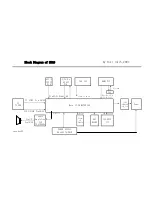 Предварительный просмотр 55 страницы TCL LCD32M61S3-MS19 Service Manual