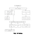 Предварительный просмотр 69 страницы TCL LCD32M61S3-MS19 Service Manual