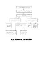 Предварительный просмотр 72 страницы TCL LCD32M61S3-MS19 Service Manual