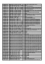 Предварительный просмотр 11 страницы TCL LCD32V8SY Service Manual