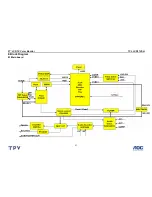 Preview for 37 page of TCL LCD37VSH Service Manual