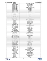 Preview for 53 page of TCL LCD37VSH Service Manual