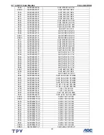 Preview for 69 page of TCL LCD37VSH Service Manual