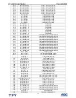 Preview for 75 page of TCL LCD37VSH Service Manual