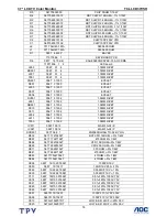 Preview for 76 page of TCL LCD37VSH Service Manual