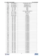 Preview for 77 page of TCL LCD37VSH Service Manual