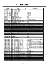 Preview for 8 page of TCL LCD40V8SY Service Manual