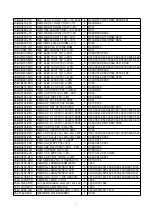 Preview for 9 page of TCL LCD40V8SY Service Manual