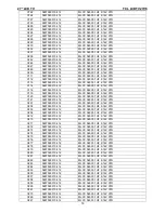 Preview for 79 page of TCL LCDTV27V6 Service Manual