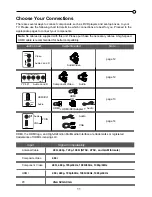 Preview for 11 page of TCL LE24FHDD20 User Manual