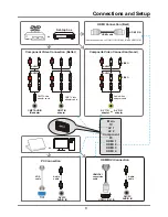 Предварительный просмотр 9 страницы TCL LE32HDE5200 User Manual