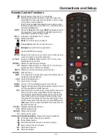 Предварительный просмотр 12 страницы TCL LE32HDE5200 User Manual