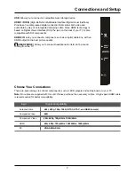 Preview for 8 page of TCL LE32HDE5300 User Manual