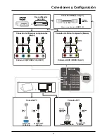 Preview for 35 page of TCL LE32HDE5300 User Manual