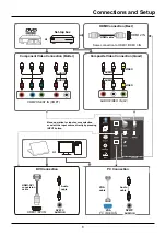 Preview for 9 page of TCL LE32HDE5310 User Manual