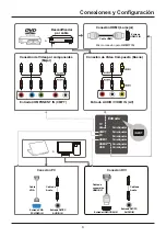 Preview for 35 page of TCL LE39FHDF3300 User Manual