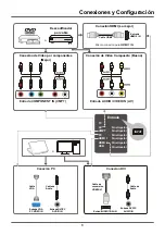 Предварительный просмотр 35 страницы TCL LE42FHDF3300 User Manual