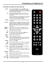 Предварительный просмотр 36 страницы TCL LE42FHDF3300 User Manual