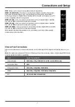 Preview for 8 page of TCL LE50UHDE5691 User Manual