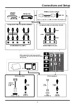 Preview for 9 page of TCL LE50UHDE5691 User Manual