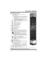 Preview for 12 page of TCL LE50UHDE5692G User Manual