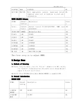 Предварительный просмотр 10 страницы TCL LED23E4200 Service Manual