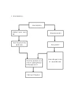 Preview for 21 page of TCL LED28T3520-MS306D-LA Service Manual