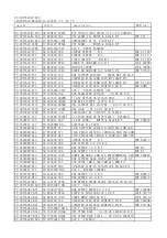 Preview for 24 page of TCL LED28T3520-MS306D-LA Service Manual