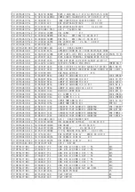 Preview for 25 page of TCL LED28T3520-MS306D-LA Service Manual