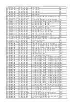 Preview for 26 page of TCL LED28T3520-MS306D-LA Service Manual