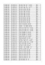 Preview for 27 page of TCL LED28T3520-MS306D-LA Service Manual