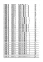 Preview for 28 page of TCL LED28T3520-MS306D-LA Service Manual