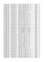 Preview for 29 page of TCL LED28T3520-MS306D-LA Service Manual