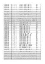 Preview for 30 page of TCL LED28T3520-MS306D-LA Service Manual