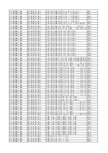 Preview for 31 page of TCL LED28T3520-MS306D-LA Service Manual