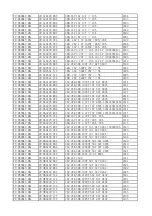 Preview for 32 page of TCL LED28T3520-MS306D-LA Service Manual