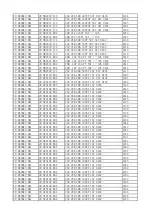 Preview for 33 page of TCL LED28T3520-MS306D-LA Service Manual